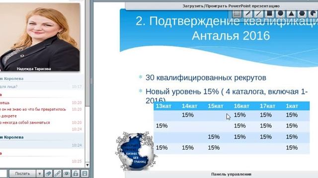 Планерка 2015 09 21 как поехать в Анталью? Надежда Тарасова смотреть онлайн