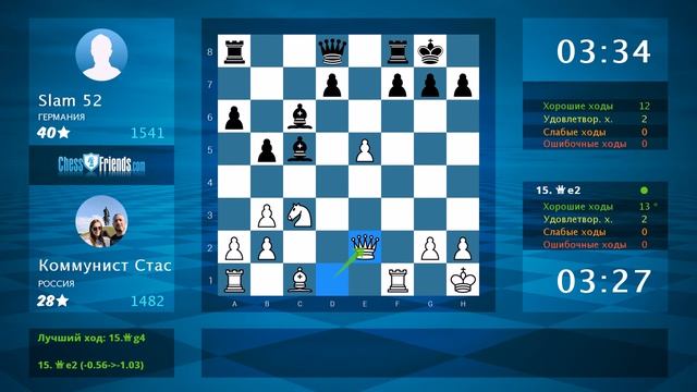 Анализ шахматной партии: Коммунист Стас - Slam 52, 1-0 (по ChessFriends.com) смотреть онлайн