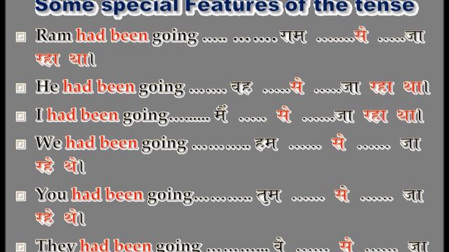 Past Perfect Continuous Tense смотреть онлайн