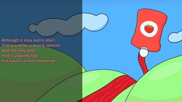 The Ketchup Song 2 смотреть онлайн