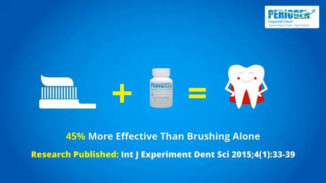 Periogen...Your solution to Oral Health смотреть онлайн