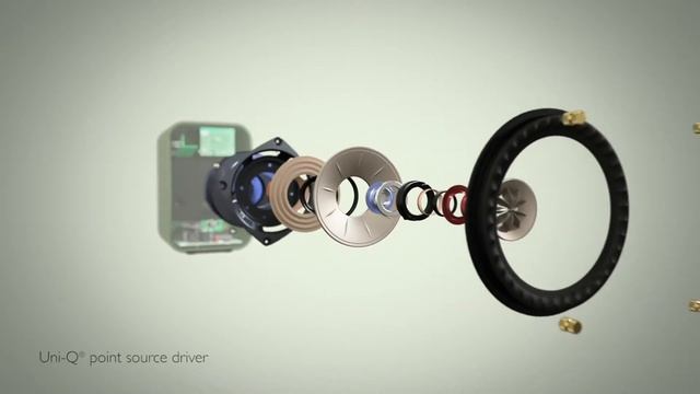 Беспроводная аудиосистема KEF LSX смотреть онлайн