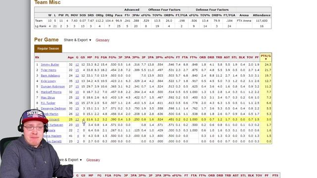 John Wall Miami Heat Trade Update!