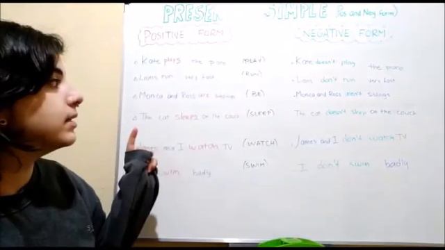 GRAMMAR | REVISION Present Simple positive and negative form смотреть онлайн