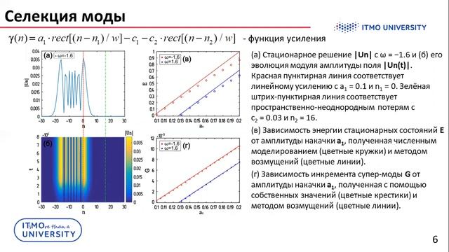 Блоховские колебания в активных оптических системах смотреть онлайн