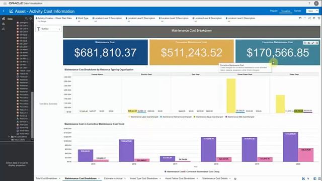 Oracle Utilities Asset Activity Cost Information смотреть онлайн
