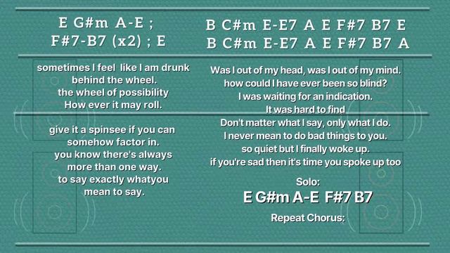 Out of My Head By FastBall - Guitar Chords and Lyrics. смотреть онлайн