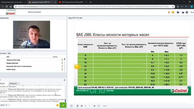 Академия Castrol Вебинар автомасла