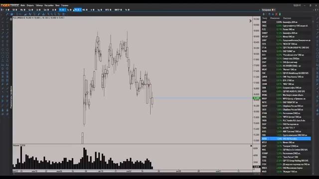 Рынки валятся, вторая волна вируса и кризиса?(22.09) смотреть онлайн