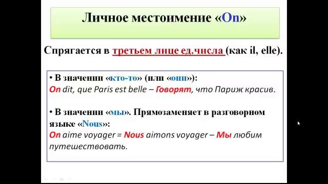Французский язык. Уроки французского #11: Глаголы I и II группы. Личные местоимения смотреть онлайн