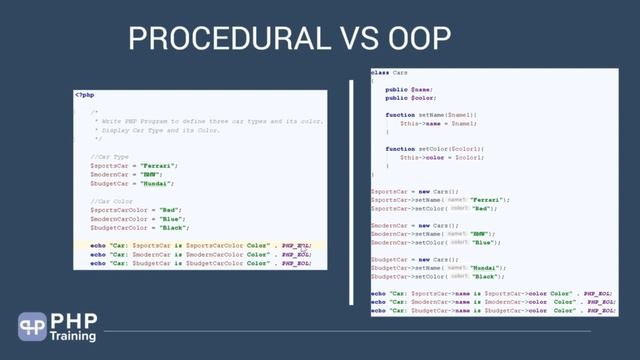 Introduction to Object-Oriented Programming in PHP | PHP Tutorial #1 смотреть онлайн