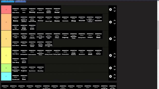 Undertale OST TIER LIST - All music in Undertale ranked - Live смотреть онлайн