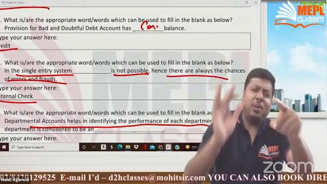 Financial Accounts | CMA Intermediate | New MTP Dec 2021 Exams | CA CS Mohit Agarwal Sir | MEPL смотреть онлайн