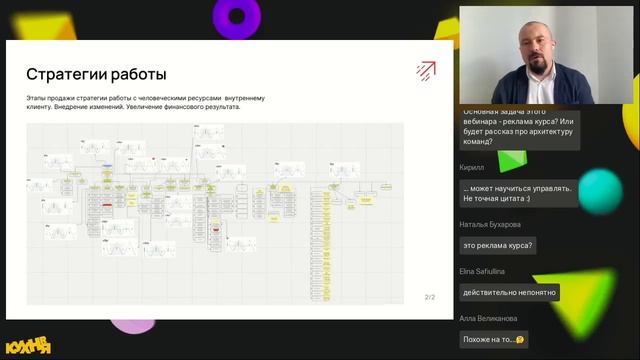 Архитектура команд. От психологии до финансового результата смотреть онлайн