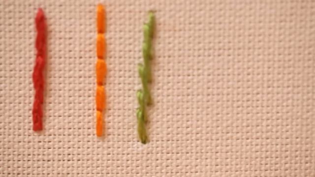 5 Most Common Embroidery Stitches смотреть онлайн