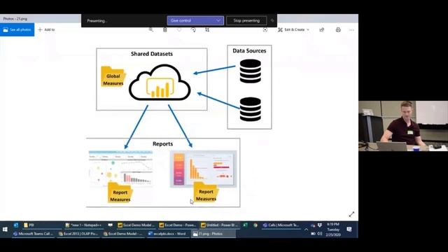 PowerBI.Tips - Pug Feb 2020 - Live Connect to Report - Part 4 смотреть онлайн