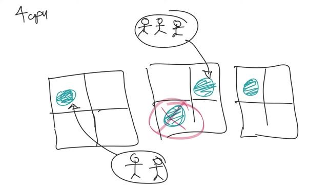 Dedicated Game Server Packing, Drawn Badly смотреть онлайн