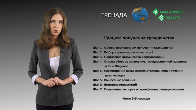 Виза в Америку Е2 через Гражданство Гренады. Как получить E-2 в США?