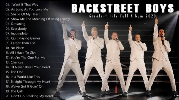 Backstreet Boys 2021 - Mejores Canciones De Backstreet Boys - Backstreet Boys Grandes Exitos