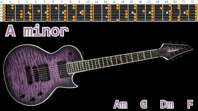 Fast Rock Guitar Backing Track Jam - A minor смотреть онлайн