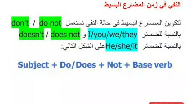 كورس شامل لتعلم اللغة الانجليزية من الصفر للمبتدئين ✅present simple المضارع البسيط.