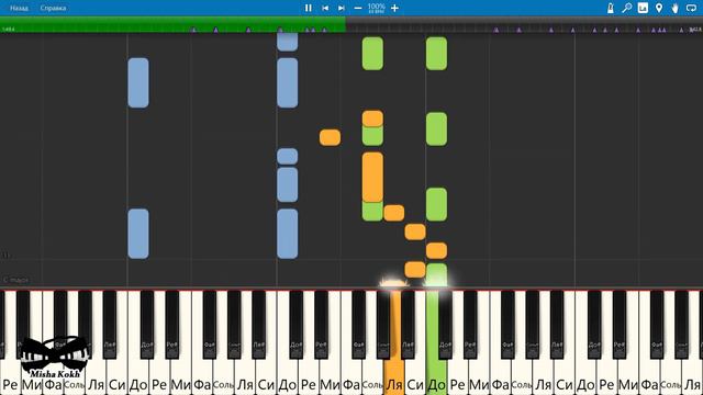 Мария Чайковская - Мы не встретимся больше (на пианино Synthesia cover) Ноты и MIDI смотреть онлайн