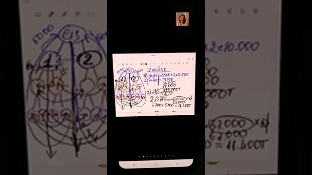 Разбор бизнес плана смотреть онлайн