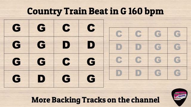 Country Train Beat Backing Track i#13 in G 160 bpm смотреть онлайн