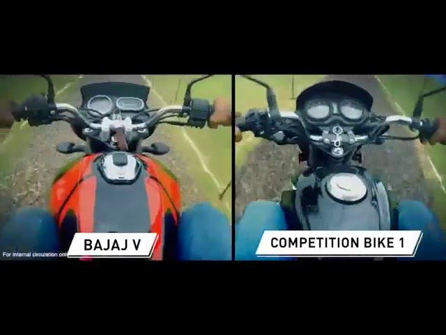 Bajaj V15 power advertisements смотреть онлайн