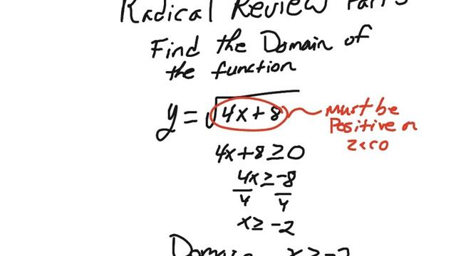 5.Radical review domain and sketch graph смотреть онлайн