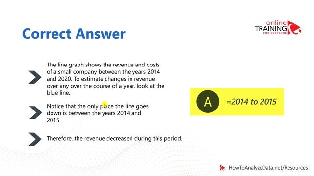 How to Pass Hiring IQ and Aptitude Employment Assessment Test смотреть онлайн