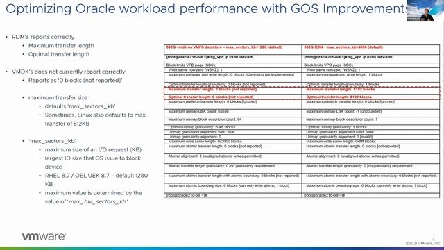 Extreme Performance Series 2023 – Oracle Performance with vVols and Guest OS IO Improvements смотреть онлайн