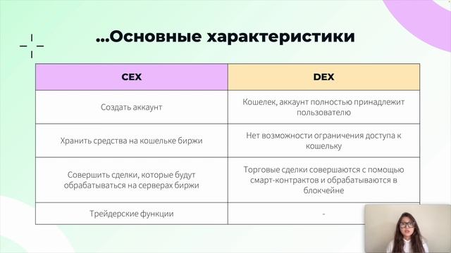 Централизованные и децентрализованные биржи: различия, преимущества и недостатки смотреть онлайн