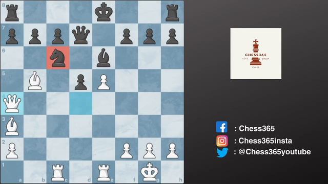 Chess traps | Blackburne shilling gambit trap | Joseph Henry Blackburne смотреть онлайн