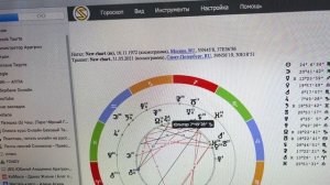 Построение транзитной карты в Сотис
