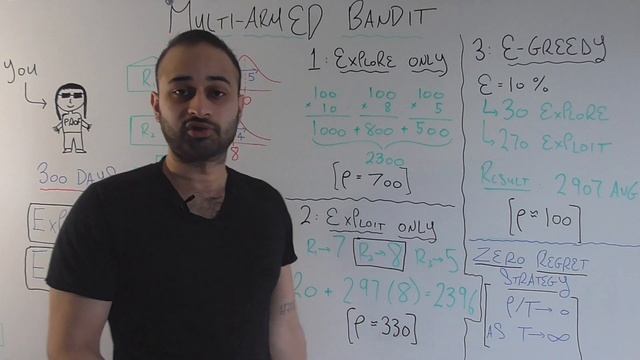 Multi-Armed Bandit : Data Science Concepts смотреть онлайн