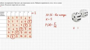 Теория вероятностей. Часть 1