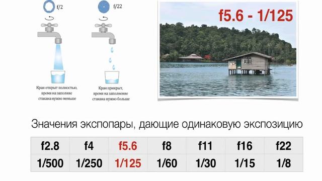 Геометрия и головоломки