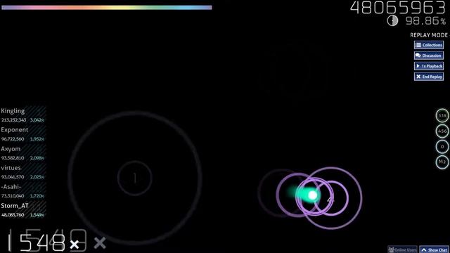 NEW TOP PLAY | osu! | Victorious - Twilight Skies [Born to Conquer the Universe] FC 98.69% 464pp смотреть онлайн