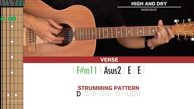 High And Dry Radiohead 🎸|Tabs + Chords| смотреть онлайн