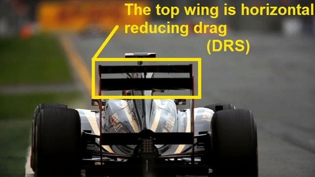 Что такое DRS?