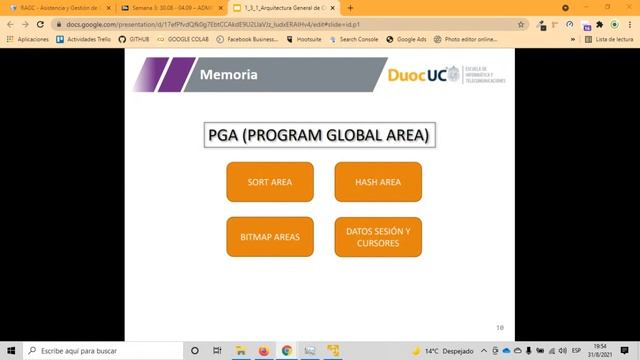 arquitectura Oracle смотреть онлайн