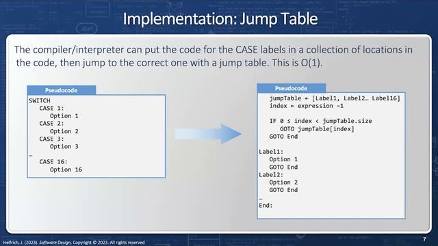 Decisions - How to simplify SWITCH/CASE statements смотреть онлайн