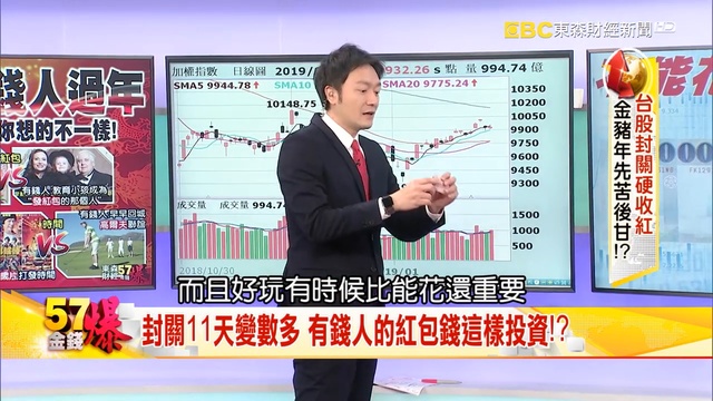 川普帶衰陸股 金狗慘金豬飛？台股封關「三喜臨門」迎財神！蘋果「投降輸一半」 iPhone降價求售《５７金錢爆》2019.0130 720 x 1280 смотреть онлайн