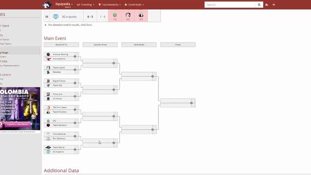 Kiev Major - Fantasy Challenge Día 3 / Evento Principal смотреть онлайн