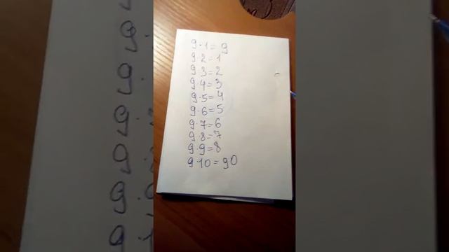 Как быстро выучить таблицу умножения на 9 за 5 минут