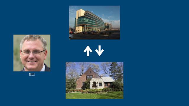 Deducting Vehicle Expenses: The Standard Mileage Rate смотреть онлайн