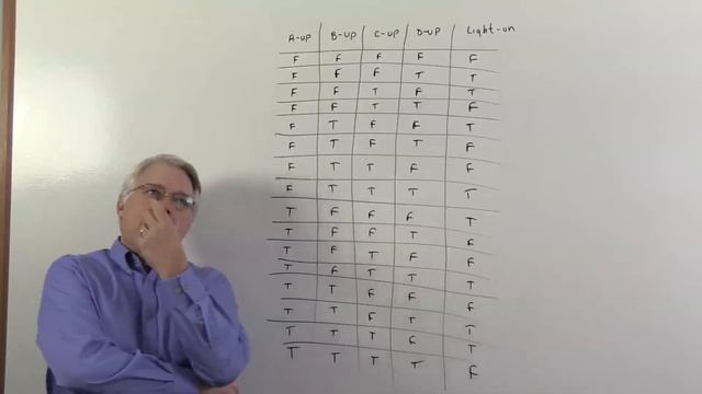 Programming 101 with "Uncle Bob" смотреть онлайн