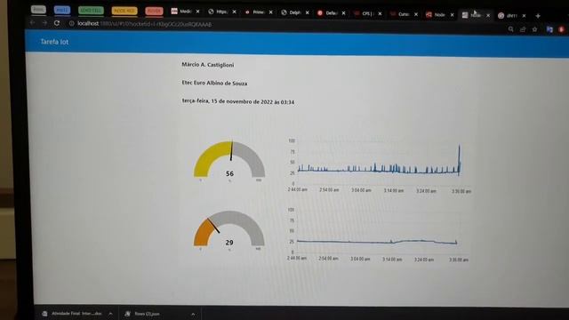 Temperatura e umidade de ar com sistema Iot utilizando Node-RED смотреть онлайн