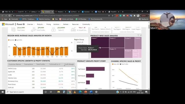 What Is Power BI | What is Tableau | Difference Between Them | Job Opportunities смотреть онлайн